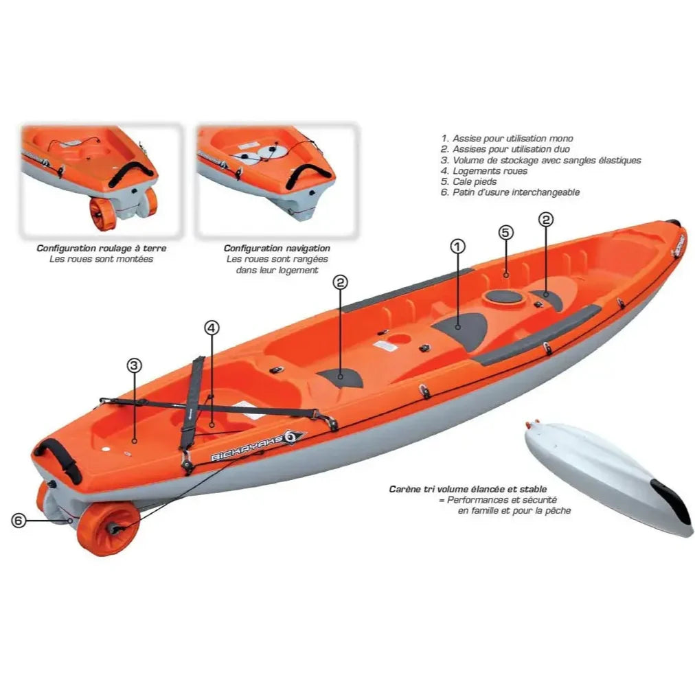 Kayak Rigide Tahe Borneo pour 2 personnes